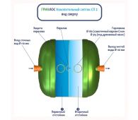 Накопительный септик Гринлос СП 2 - фото 5