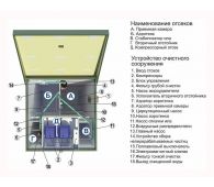 Топас 30 - фото 2